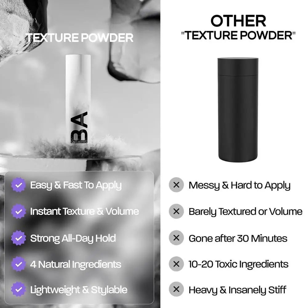 New High-End 170ML Sea Salt Spray/50G Hair Styling Powder Long-Lasting Volumizing Thickening Fashion Styling Hold Wave Hair Care